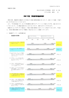 R７年度学校評価結果 .pdfの1ページ目のサムネイル
