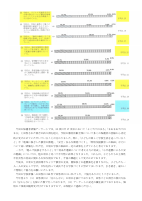 R７年度学校評価結果 .pdfの2ページ目のサムネイル