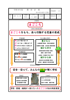 小16 味生小　R8教育計画.pdfの1ページ目のサムネイル